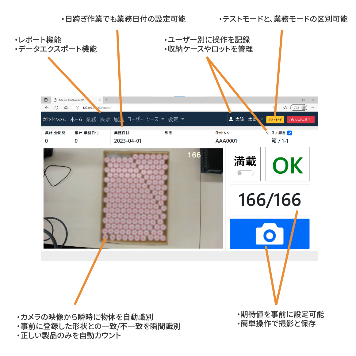 使用イメージ