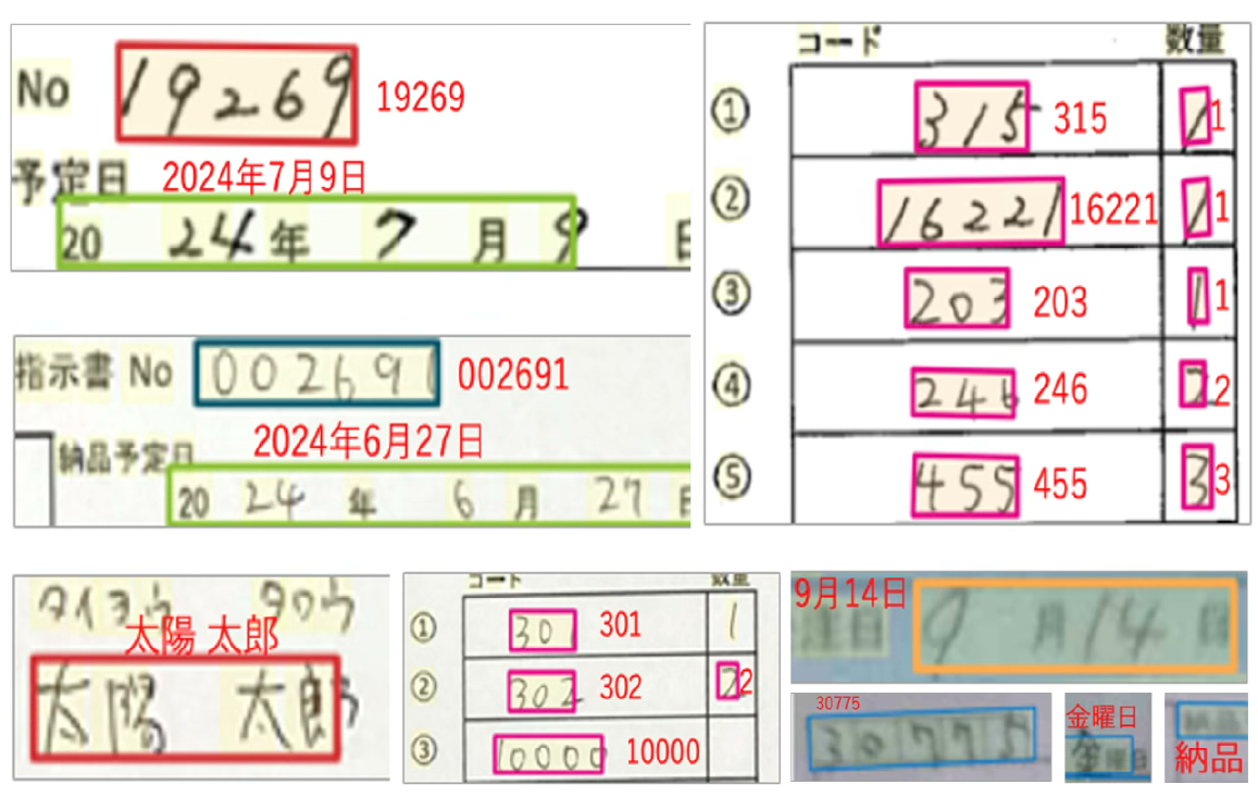 使用イメージ